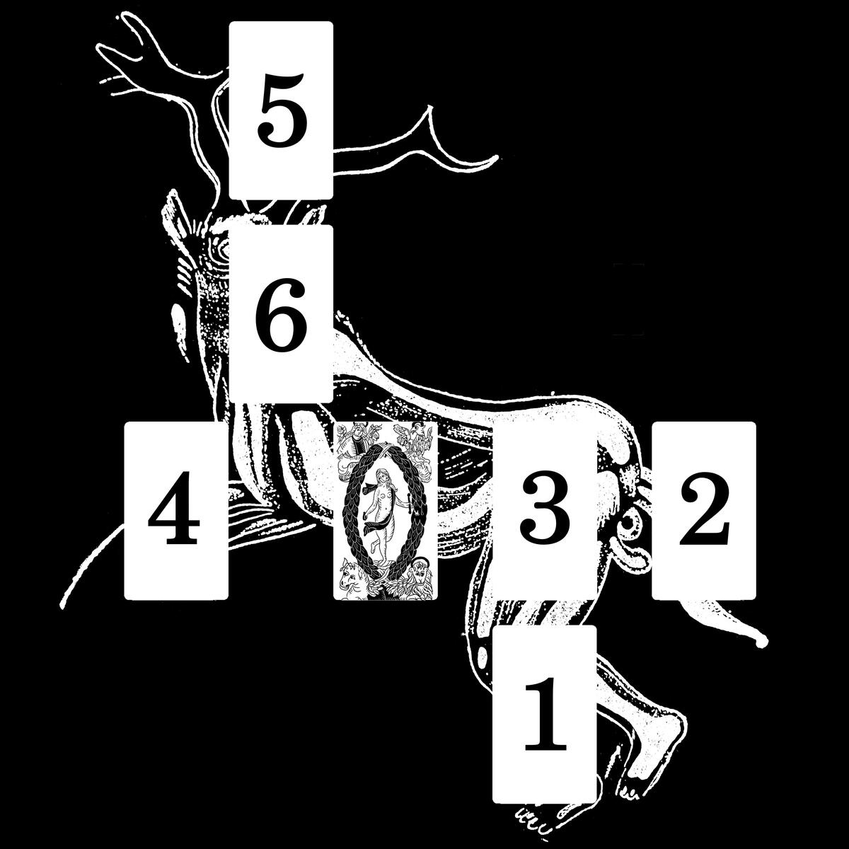 Black and white image of The Sorcerer, a creature with human and animal characteristics. Overlaid on this image are seven cards, six of which are numbered. The World (depicting a woman within a wreath) is on the Sorcerer's chest or belly. Card 1 is on its