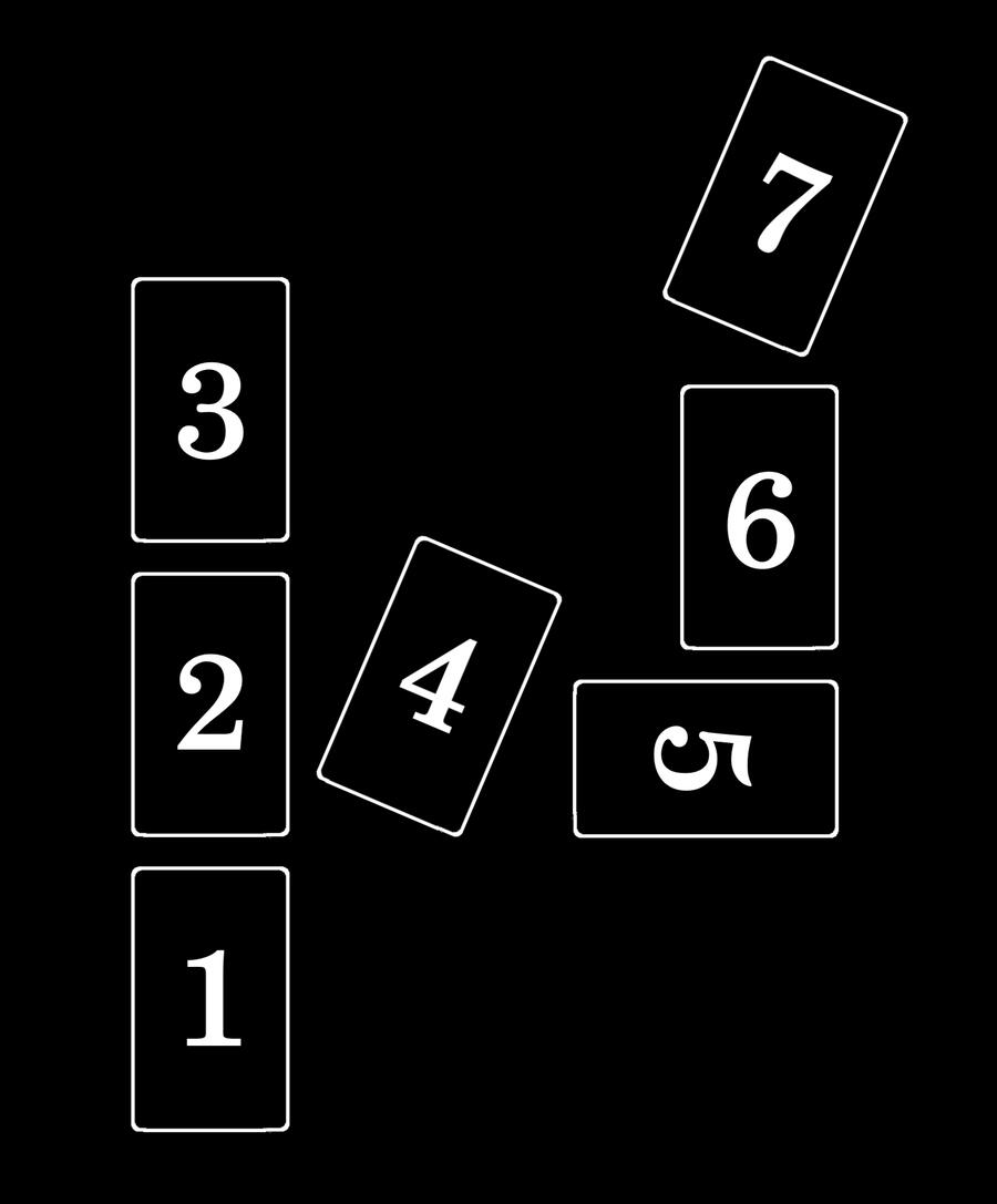 Black and white image of seven cards. Cards 1, 2, and 3 are arranged in a vertical column, bottom to top, on the left side of the spread. Card 4 is next to card 2, tilted diagonally. Card 5 is horizontal next to card 4. Card 6 is vertical above card 5. Car
